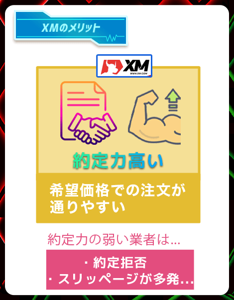 XMは約定力が高いので瞬時に注文が通る