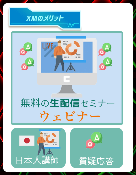 XMは無料セミナーで初心者でも学びながら始められる