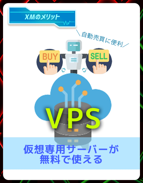 XMは条件を満たせばVPSが無料で使える