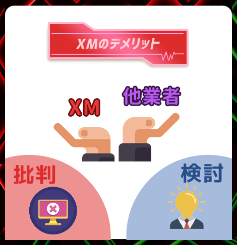 XMのデメリット7選