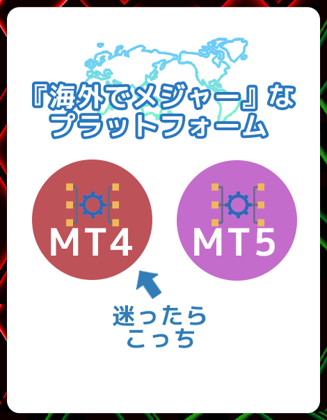 XMで利用できる取引プラットフォーム【2種類】