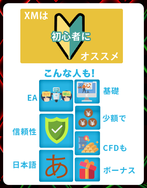 海外FXを始めるならまずはXMから！